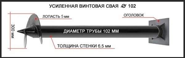 Купить сваи толщиной стенок от 6 мм в Фрязино по цене 1372 рублей | Интернет-магазин свай
